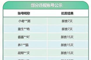 何塞卢：很高兴打进2球，身穿皇马球衣获得全场最佳是梦想成真